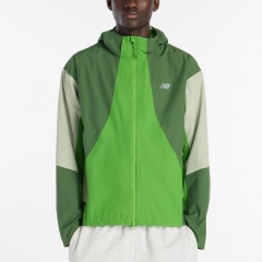 Product Added to Cart!