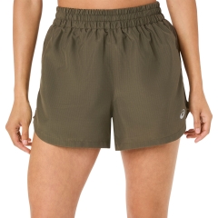 Product Added to Cart!