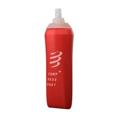 Product Added to Cart!
