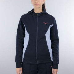 Product Added to Cart!