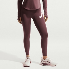 Product Added to Cart!