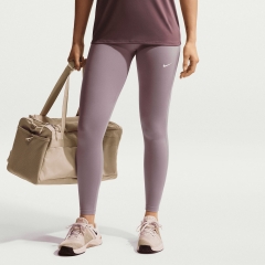 Product Added to Cart!