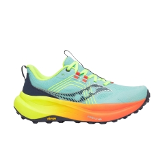 Product Added to Cart!