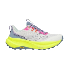 Product Added to Cart!