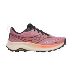Product Added to Cart!