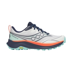 Product Added to Cart!