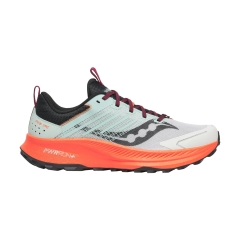 Product Added to Cart!