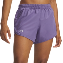 Product Added to Cart!