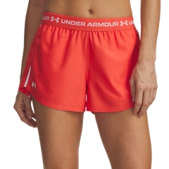 Product Added to Cart!