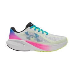 Product Added to Cart!