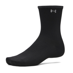 Product Added to Cart!