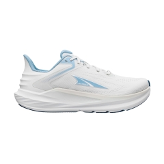 Product Added to Cart!