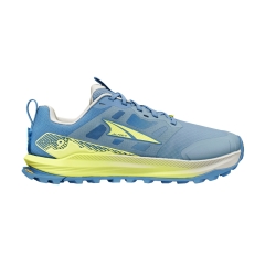Product Added to Cart!