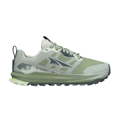 Product Added to Cart!