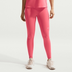 Product Added to Cart!