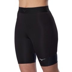 Product Added to Cart!