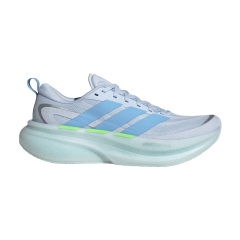 Product Added to Cart!