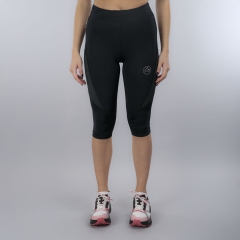 Product Added to Cart!