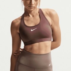 Product Added to Cart!