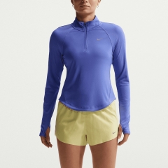 Product Added to Cart!