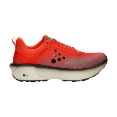 Product Added to Cart!