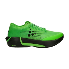 Product Added to Cart!