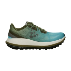 Product Added to Cart!