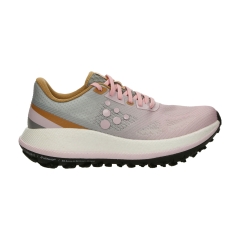 Product Added to Cart!