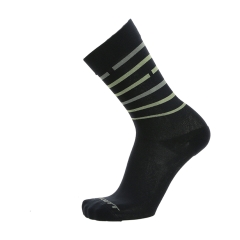 Product Added to Cart!