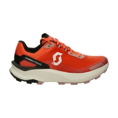 Product Added to Cart!
