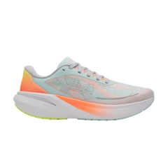 Product Added to Cart!