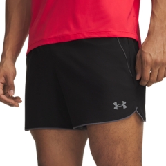 Product Added to Cart!