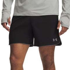 Product Added to Cart!