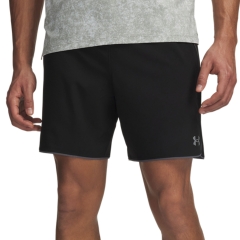Product Added to Cart!