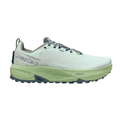 Product Added to Cart!
