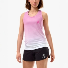 Product Added to Cart!