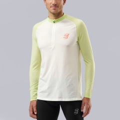 Product Added to Cart!