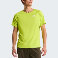 Product Added to Cart!