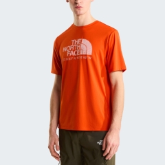 Product Added to Cart!