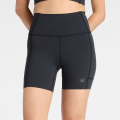 Product Added to Cart!