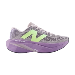 Product Added to Cart!