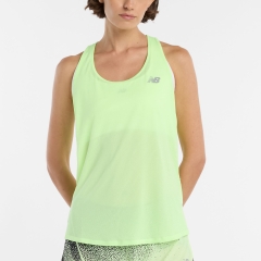 Product Added to Cart!
