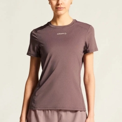 Product Added to Cart!