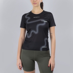Product Added to Cart!