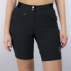 Product Added to Cart!