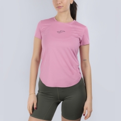 Product Added to Cart!