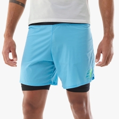Product Added to Cart!