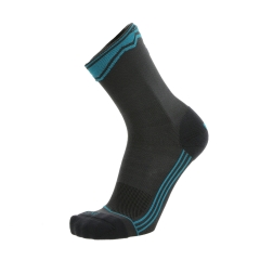 Product Added to Cart!