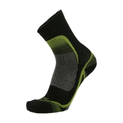 Product Added to Cart!