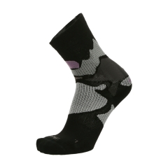 Product Added to Cart!
